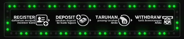 SARJANA88 Jackpot